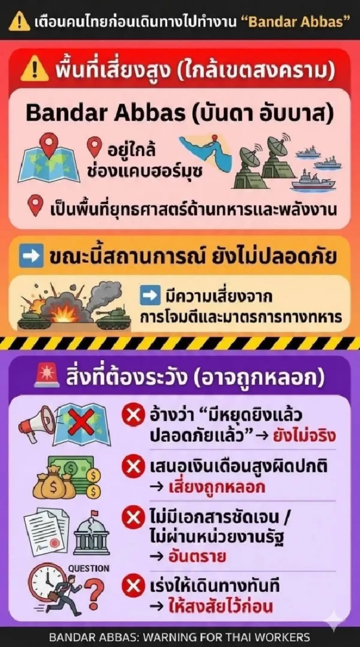 สถานทูตไทย เตือนคนไทยในอิหร่าน เตรียมอพยพ รับมือโจมตีระลอกใหม่