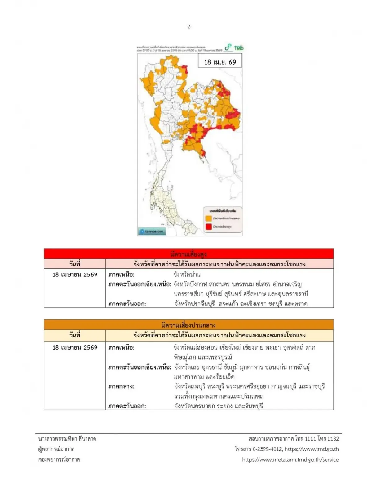 พายุฤดูร้อน ถล่ม 46 จว. กรมอุตุฯ ประกาศ ฉ.8  ฝนตก ลม ลูกเห็บ ระวังบ้านพัง