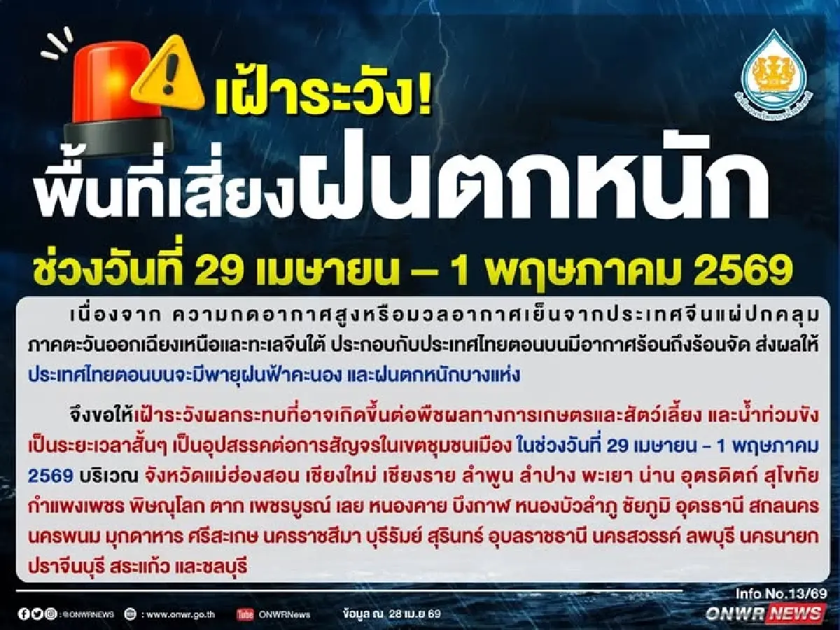 สทนช. กาง 33 จังหวัดเสี่ยง รับมือพายุฝน-น้ำท่วมขัง 29 เม.ย. – 1 พ.ค. 69