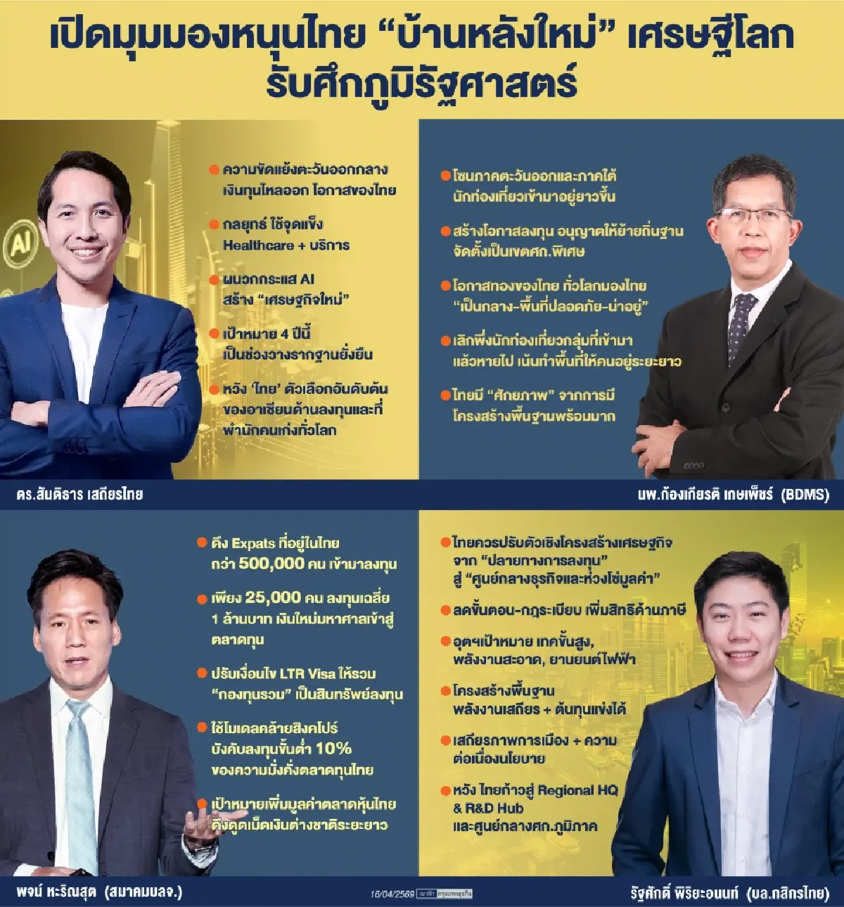 ดึงเศรษฐีอาหรับ ปลุกเศรษฐกิจไทย ดันเฮลท์แคร์ เจาะต่างชาติอยู่ยาว