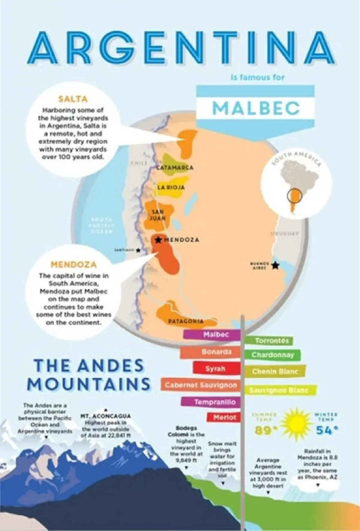 มาลเบค เวิลด์ เดย์ : วันแห่งองุ่นเล็กที่ยิ่งใหญ่