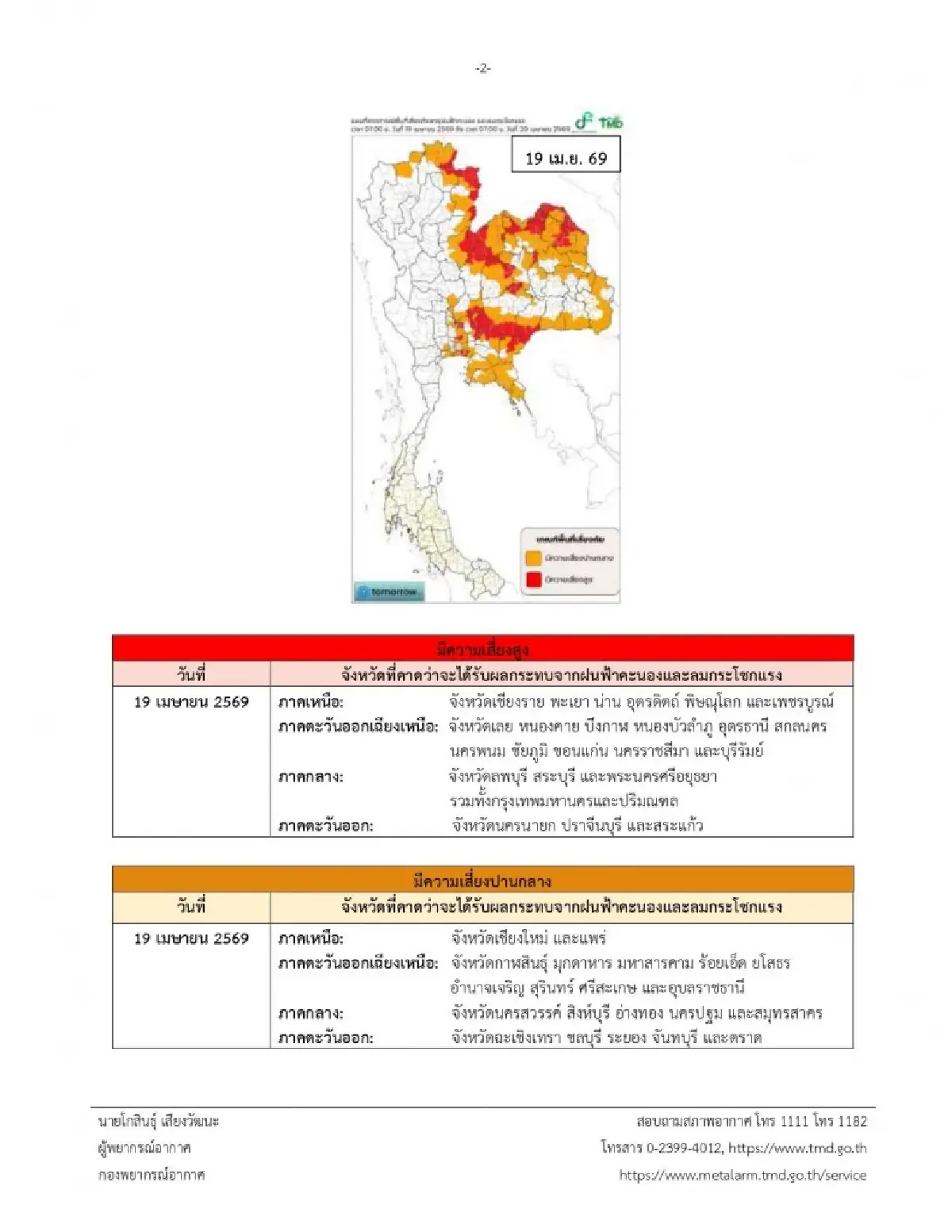 ประกาศกรมอุตุ ฉ.10 พายุฤดูร้อนพัดเข้าไทยตอนบน หลายจังหวัด ฝนตกหนัก ลมพัดแรง