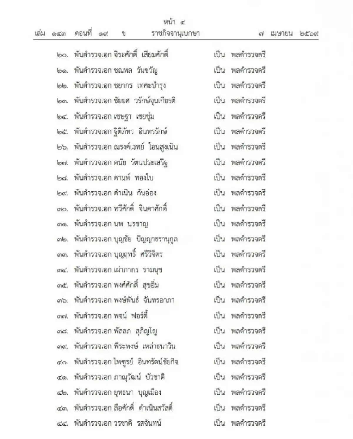 โปรดเกล้าฯ พระราชทานยศตำรวจชั้นนายพล 60 ราย มีผลแล้ววันนี้!