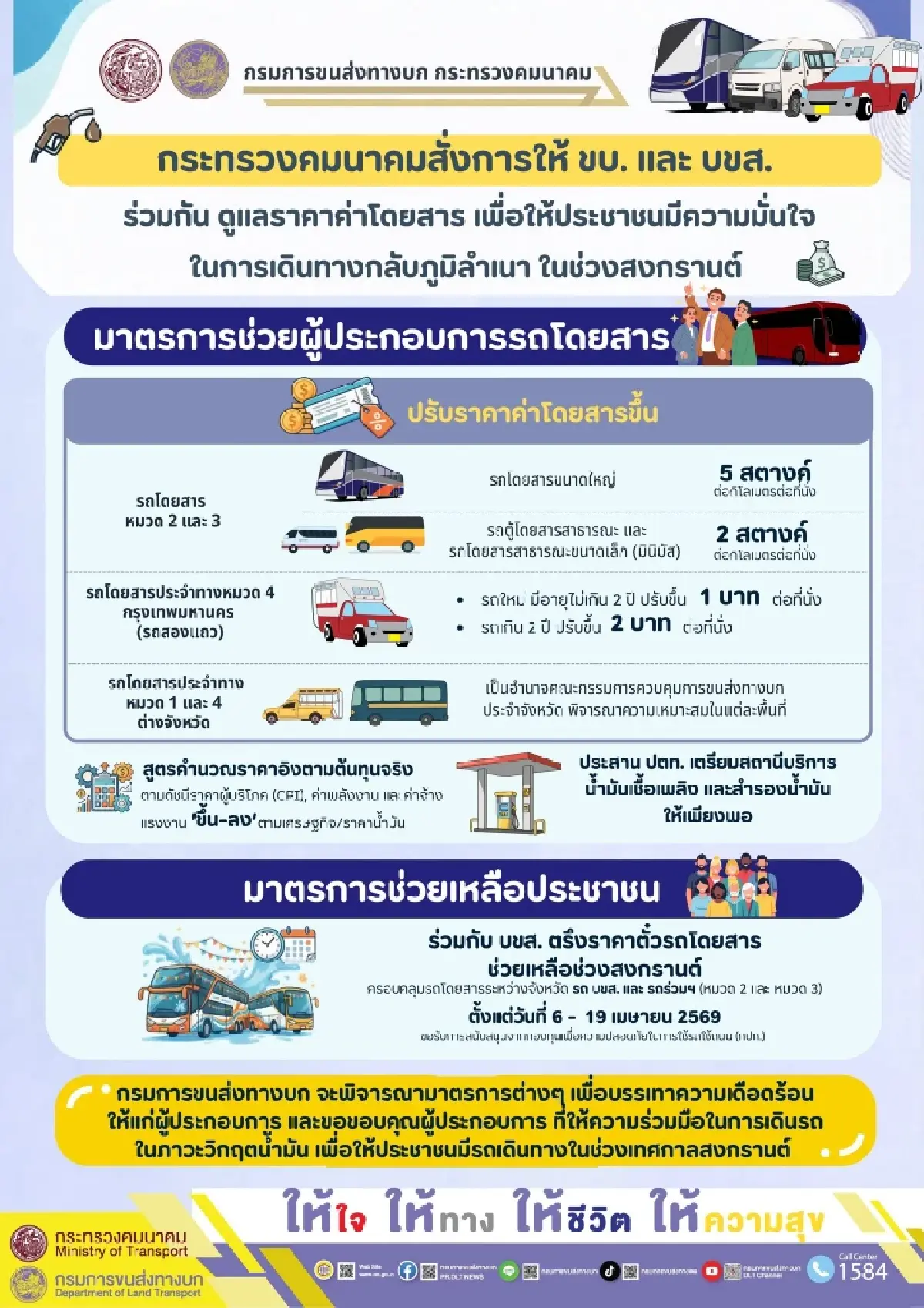 เช็กค่าโดยสารใหม่! กรมขนส่งทางบก เคาะขึ้นค่าตั๋ว เริ่ม 6 เม.ย. นี้