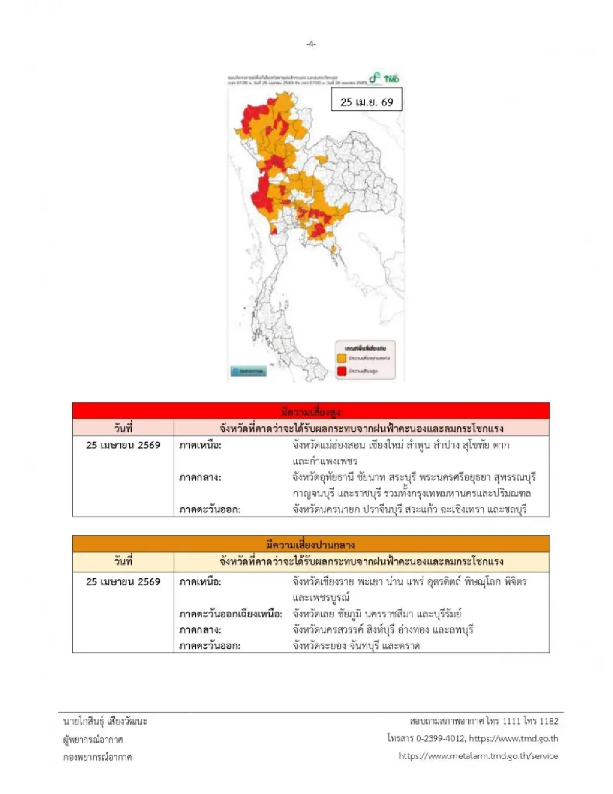 ฝนตกหนักระยอง ถนนสุขุมวิท น้ำท่วมขัง อุตุ เตือนพายุฤดูร้อนวันนี้