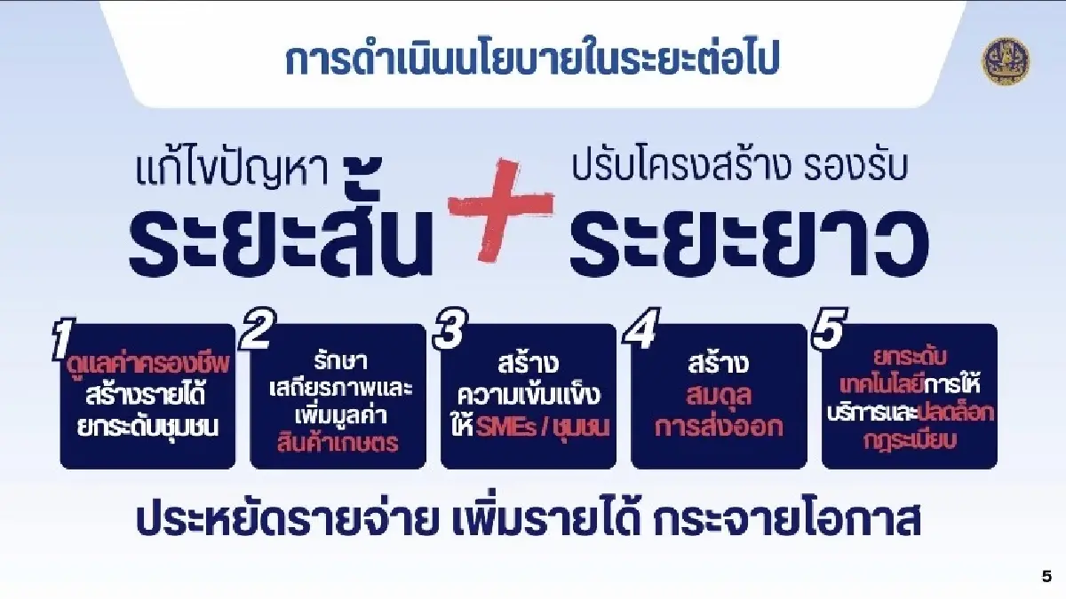 "ศุภจี" ฝ่ากระแสดราม่า มอบ 5 นโยบายขับเคลื่อนพาณิชย์  ย้ำ ดูแลราคาสินค้า ลดค่าครองชีพประชาชน 