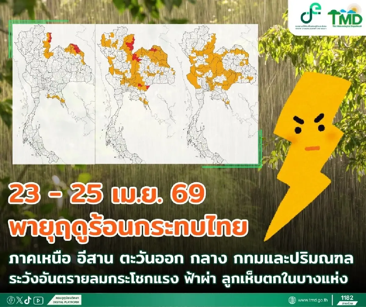 พายุฤดูร้อน ถล่มไทย อุตุฯ เตือน เหนือ-อีสาน-ตอ.-กลาง กทม. ระวังพายุฝน ลมแรง ลูกเห็บตก