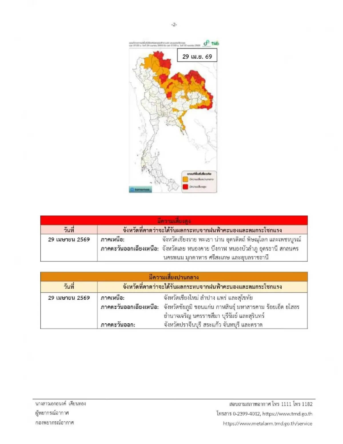 ประกาศกรมอุตุ ฉ.4 รายชื่อจังหวัด เจอพายุฤดูร้อน 3 วัน ฝนตกหนัก ลมแรง