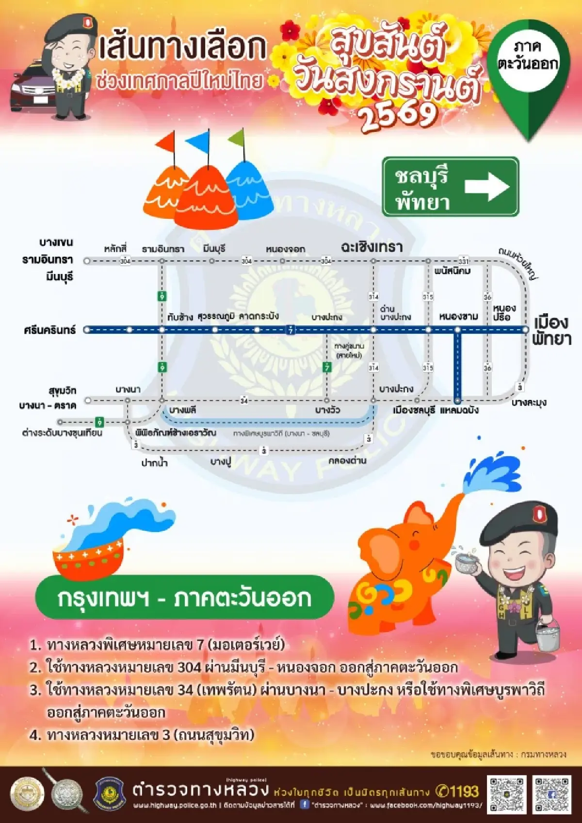 เส้นทางเลี่ยงรถติดช่วงสงกรานต์ 2569 จากกรุงเทพฯ สู่ทุกภูมิภาค