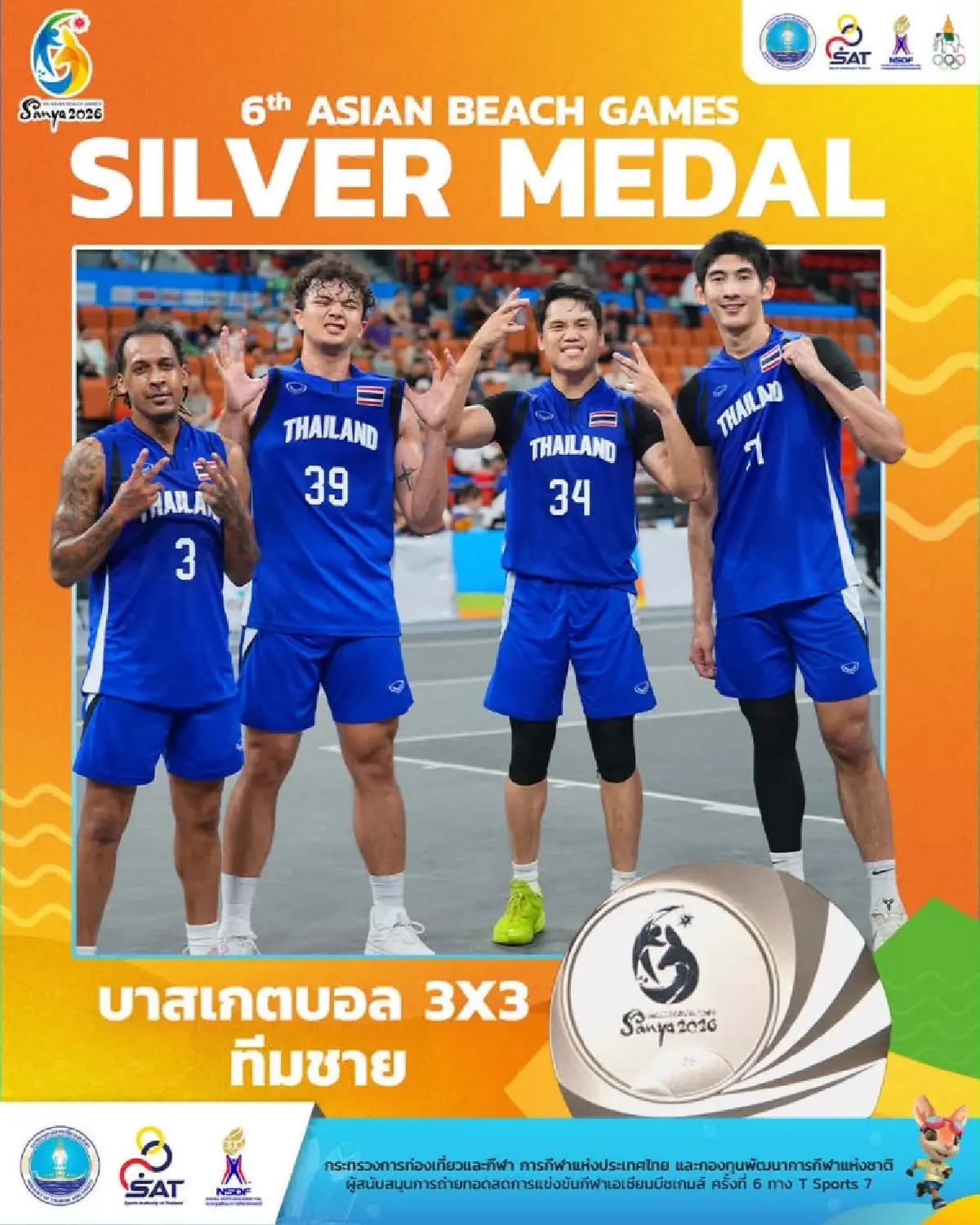 สรุปเหรียญทองเอเชียนบีช เกมส์ 2026 ไทยผงาดอันดับ 2 รัฐอัดฉีด 32 ล้าน