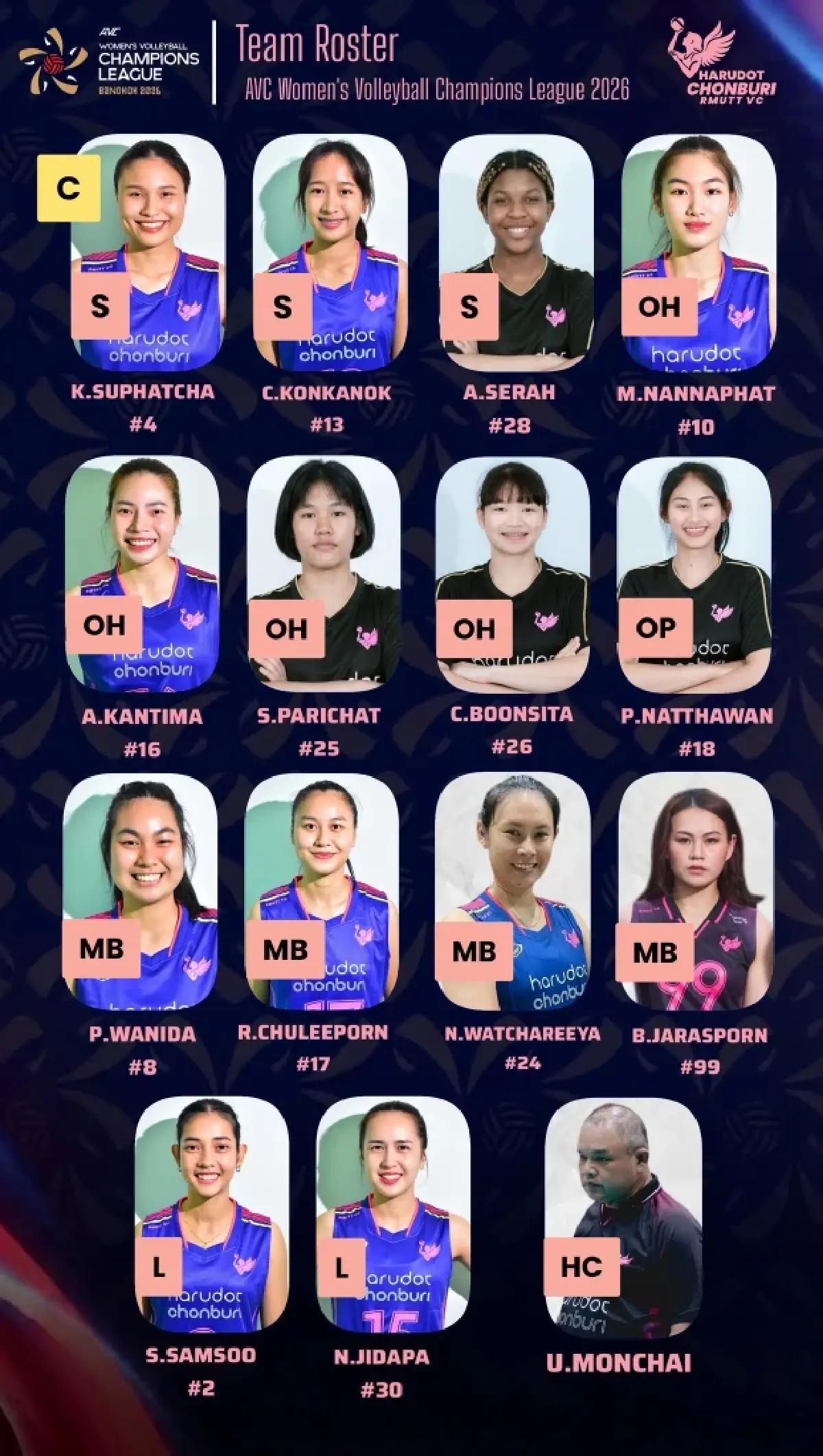 LIVE 🔴 ดูวอลเลย์บอลสด ‘ฮารุดอทชลบุรี ราชมงคลธัญบุรี วีซี พบ ญี่ปุ่น' ชิงแชมป์เอเชีย 2026