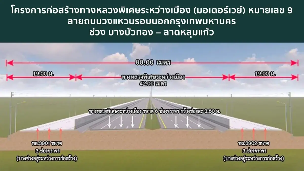 เปิดแผนสร้าง 'มอเตอร์เวย์' สายใหม่ M9 ช่วงบางบัวทอง – ลาดหลุมแก้ว