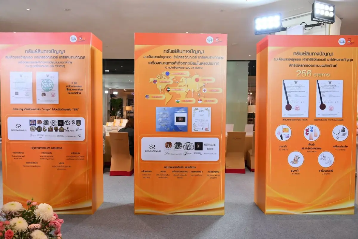 "พาณิชย์"เปิดนิทรรศการ แสตมป์เฉลิมพระเกียรติ “เจ้าฟ้าสิริวัณณวรีฯ” เชิดชูพระอัจฉริยภาพสร้างสรรค์สู่เวทีโลก