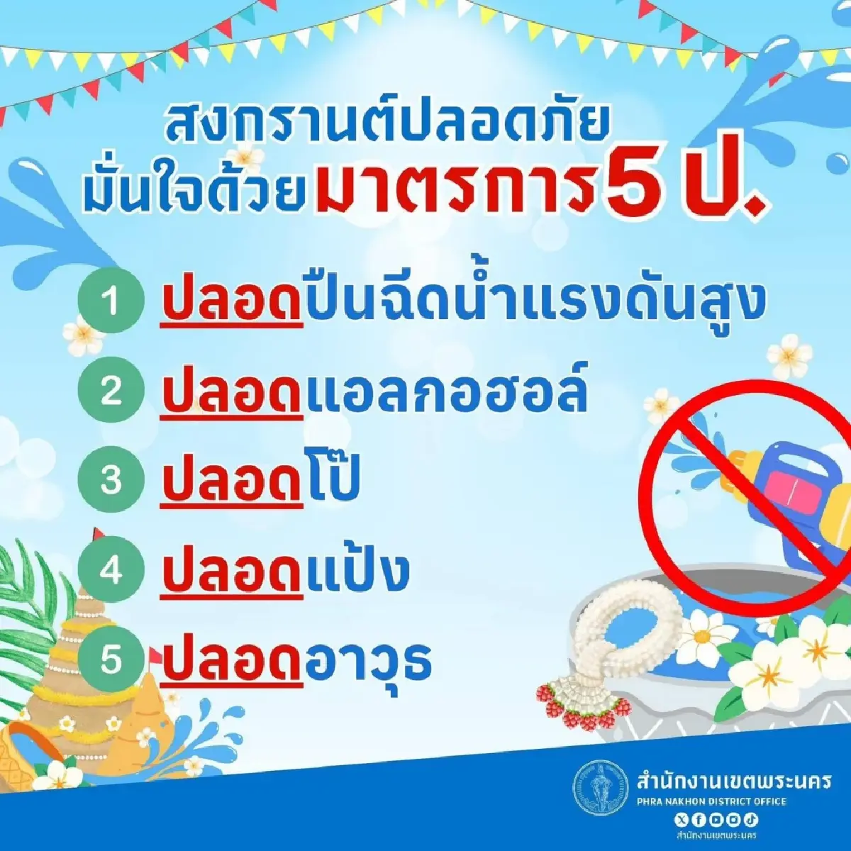 เช็กเส้นทาง เล่นน้ำสงกรานต์ ถนนข้าวสาร 2569 ปิดถนน 9 จุด สาดน้ำยาวๆ