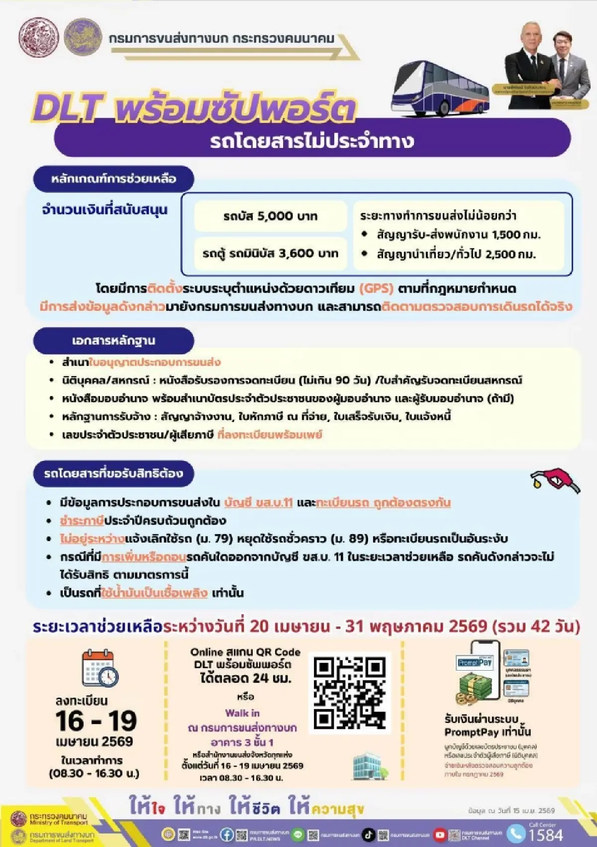 ลงทะเบียน 'DLT พร้อมซัปพอร์ต' tss.dlt.go.th แจกเงิน ค่าน้ำมัน 6000