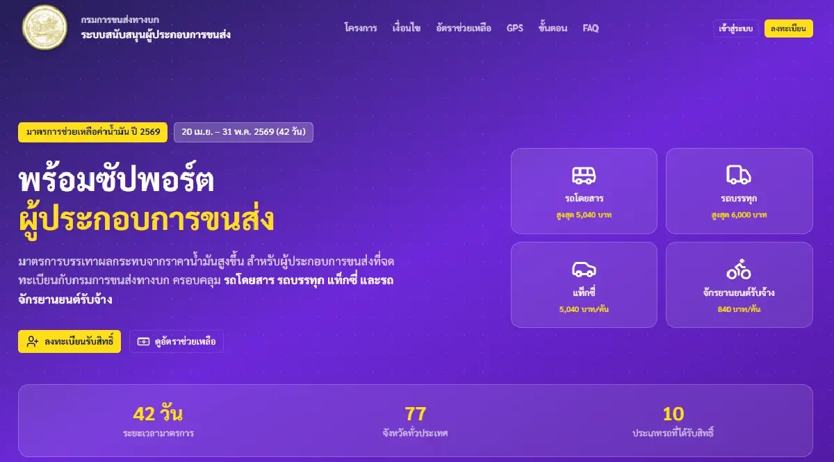ลงทะเบียน 'DLT พร้อมซัปพอร์ต' tss.dlt.go.th แจกเงิน ค่าน้ำมัน 6000