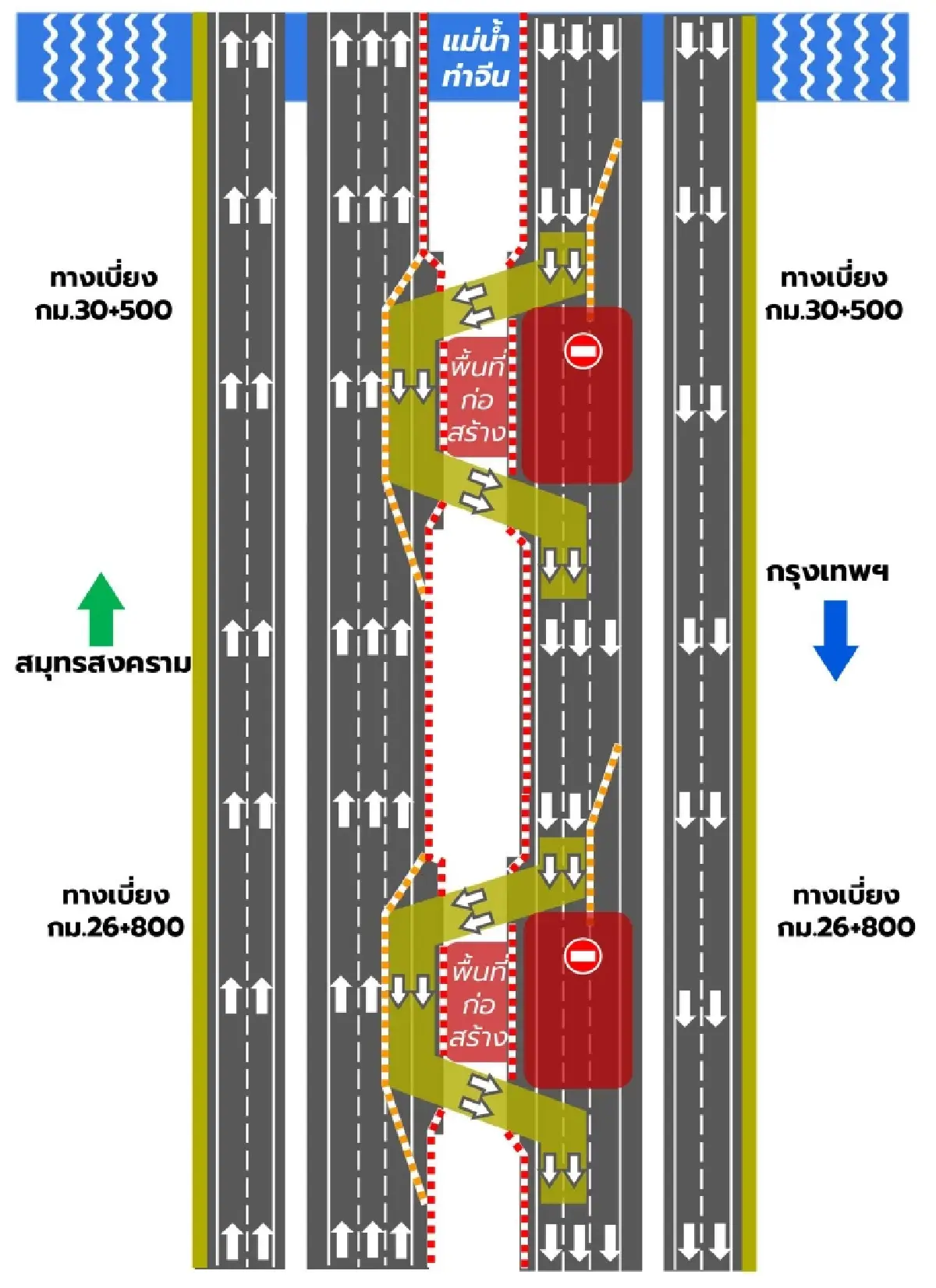 ผู้ใช้ทาง เช็กก่อนรถติด ปิดถนนพระราม 2 ขาเข้า ขาออก ก่อสร้าง M82 ต่อ