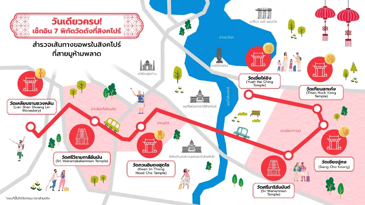 เที่ยวสิงคโปร์ เดินสาย 7 วัดดัง พิกัดสายมู เก็บครบได้ในหนึ่งวัน