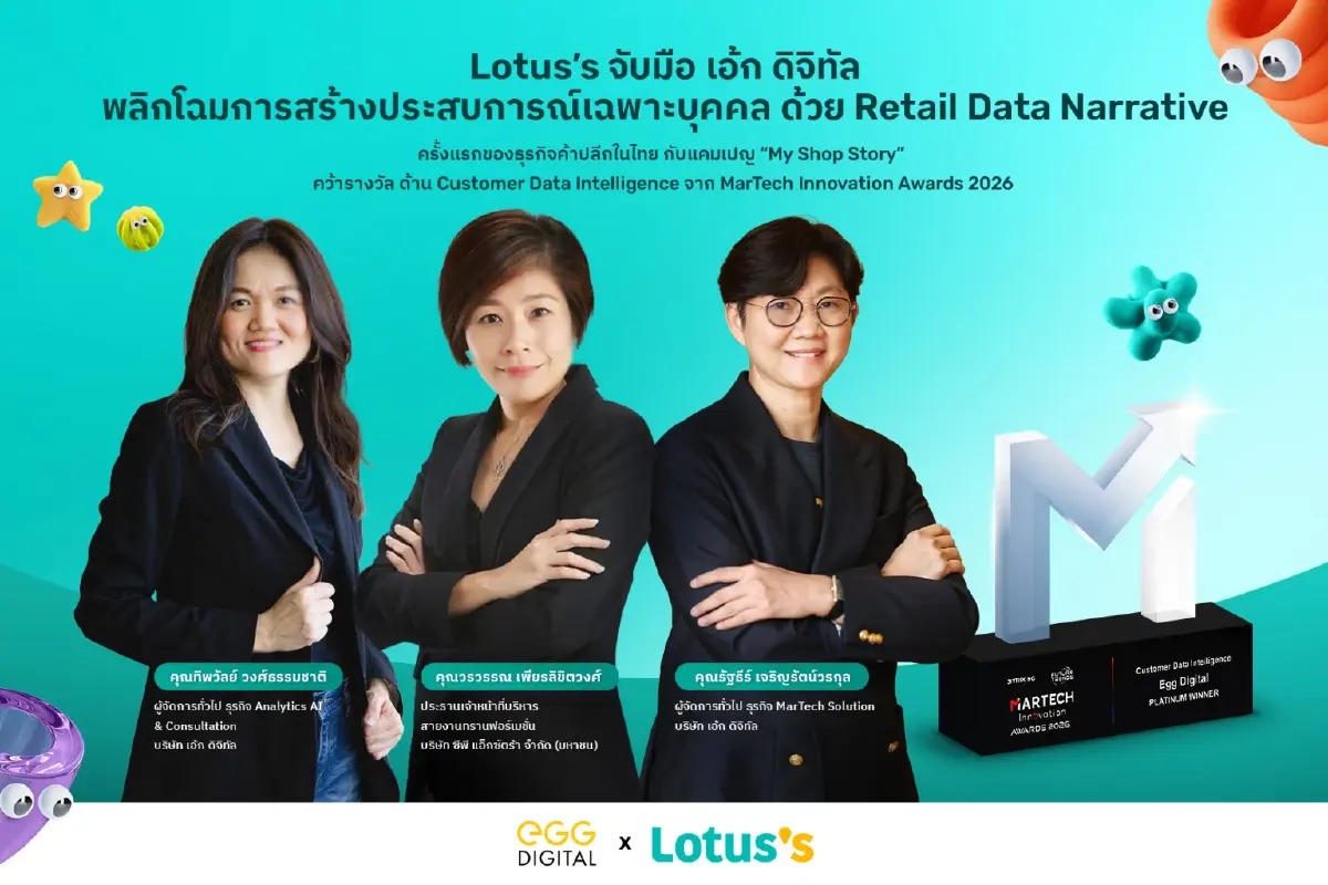 'EGG Digital x Lotus's' ดึง AI เจาะลึกค้าปลีกยุคใหม่ ตรงใจลูกค้า