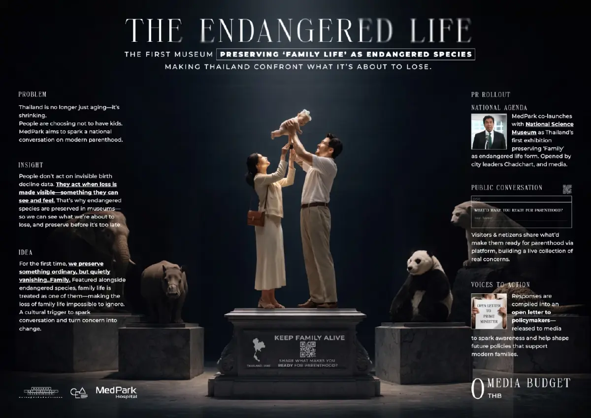 เฟ้นหาตัวแทนประเทศไทยแข่ง Young Lions Competitions 2026