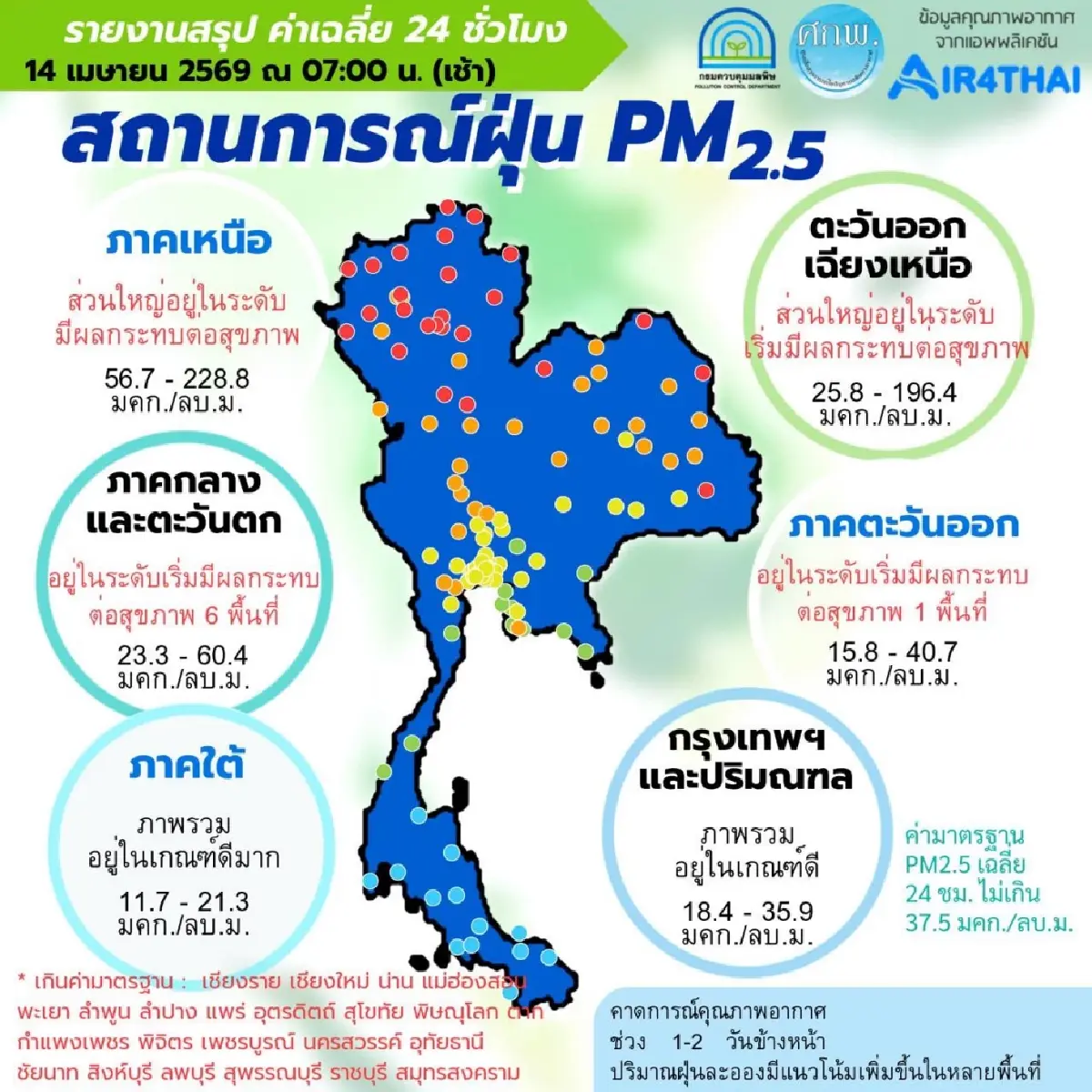 มลพิษทางอากาศวันนี้ 39 จังหวัดจมฝุ่น PM 2.5 ภาคเหนือขั้นวิกฤติ