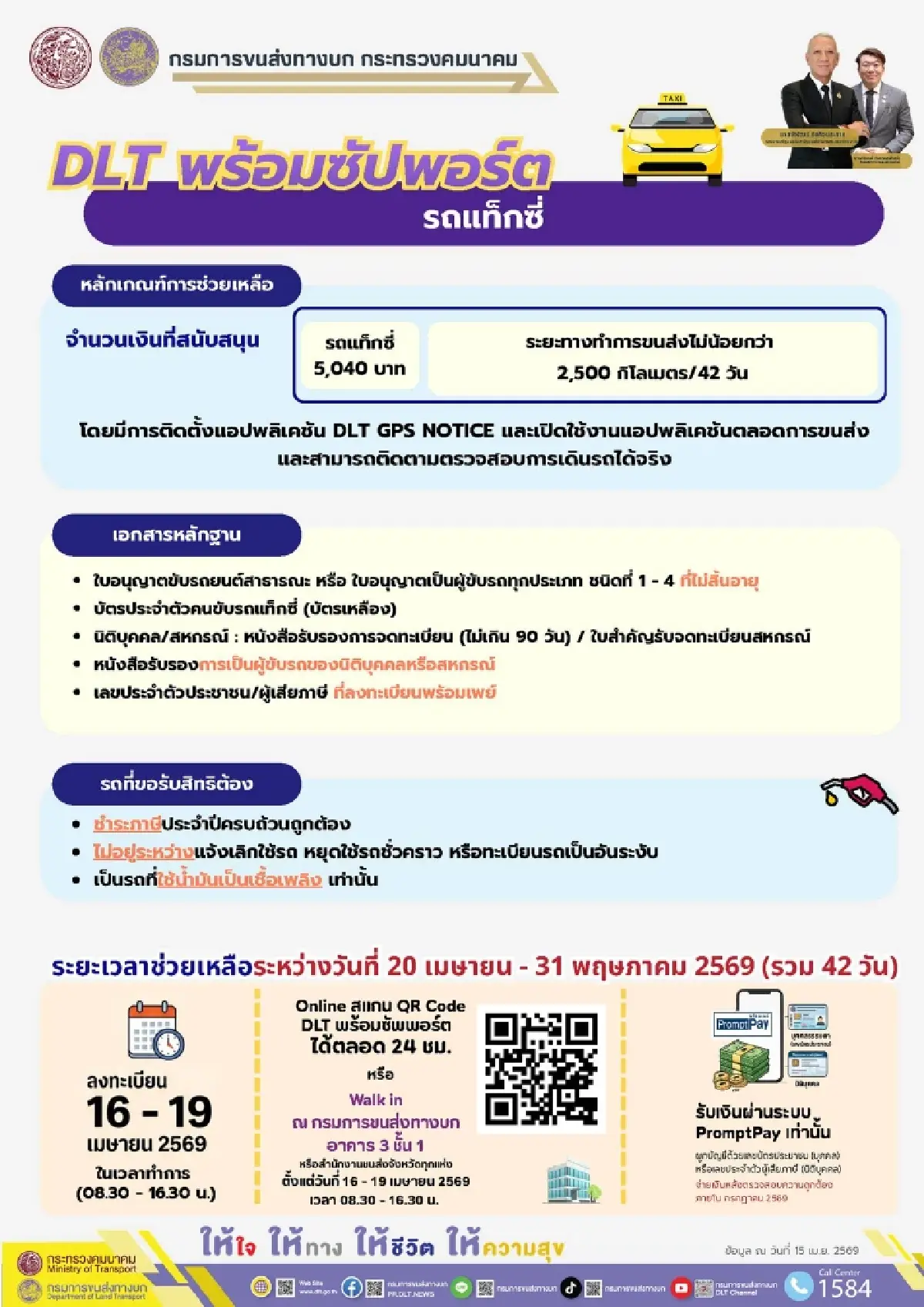 วันสุดท้าย ปิดระบบ DLT ลงทะเบียนรับเงิน 6000 บ. ช่วยเหลือน้ำมันแพง