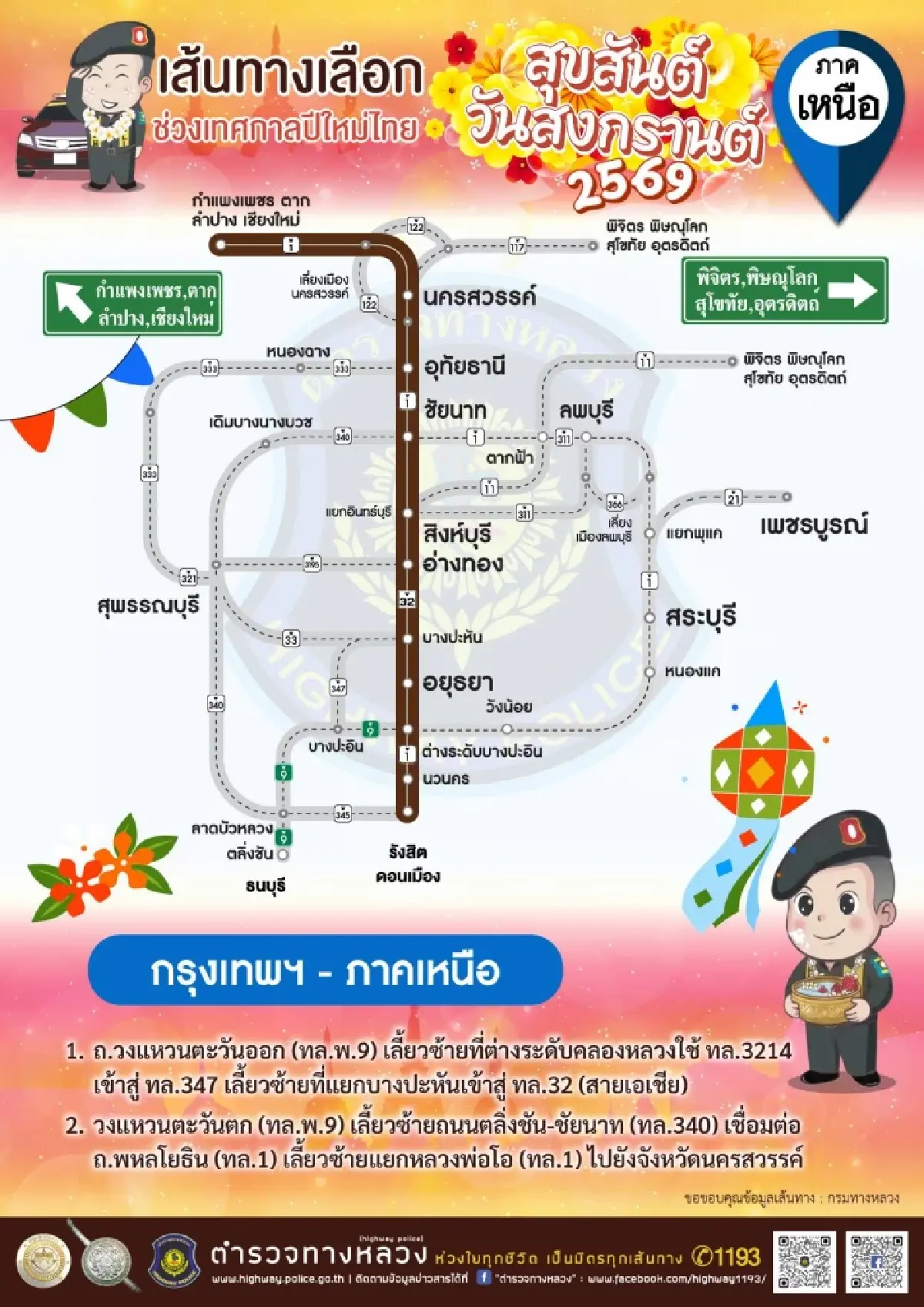 ตำรวจทางหลวง กางแผนรับมือสงกรานต์ 2569 แนะ 4 เส้นทางเลี่ยงทั่วไทย