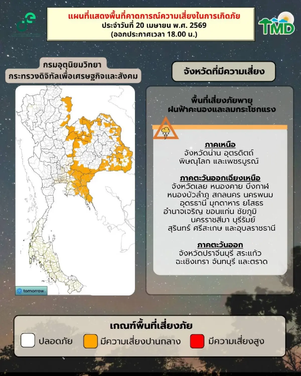 ทั้งร้อนทั้งฝน รายชื่อ 28 จังหวัด ยังมีฝนฟ้าคะนอง ลูกเห็บตก ลมแรง