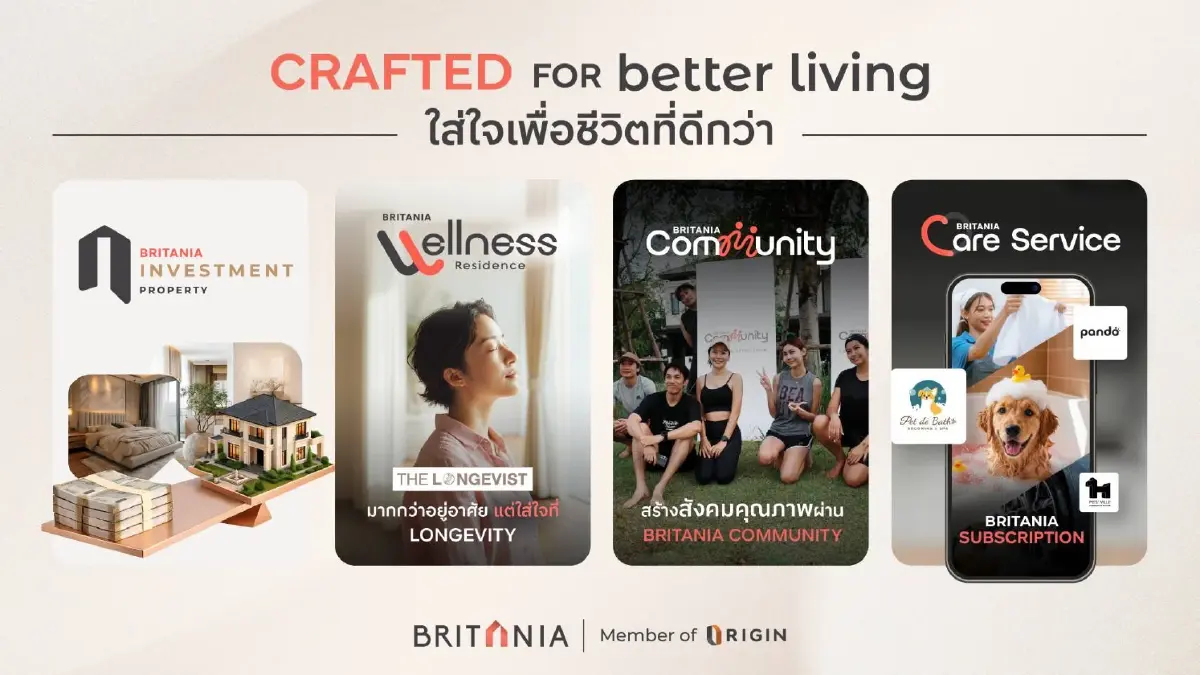 1 ทศวรรษ Britania แห่งการเติบโตอย่างมั่นคง สู่การปรับกลยุทธ์รับมือโลกยุคใหม่