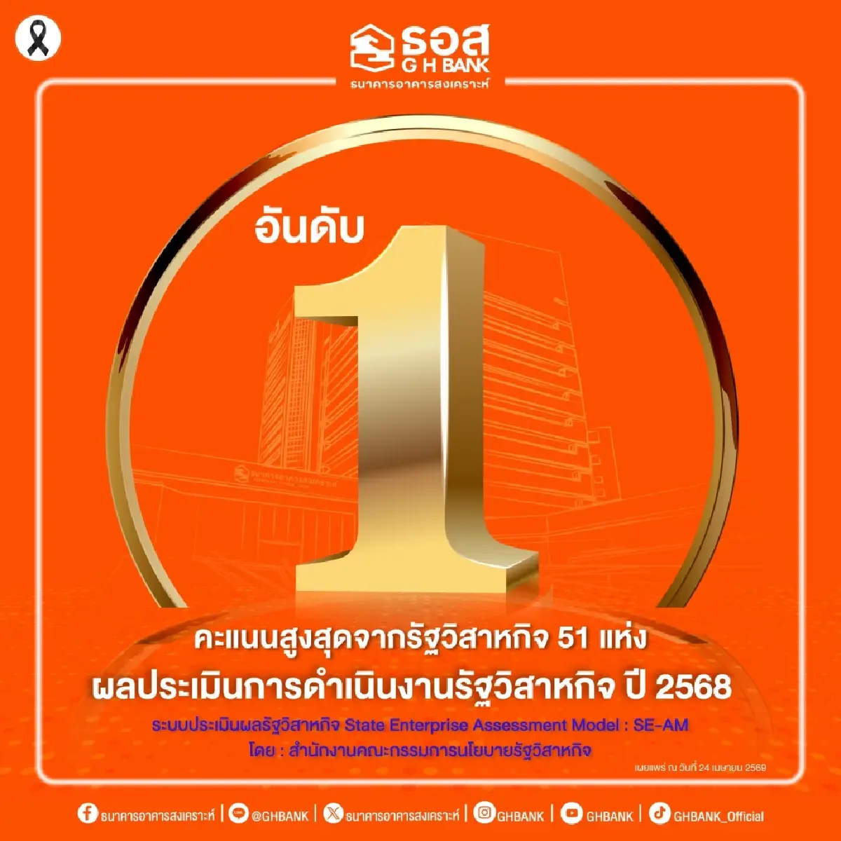 ธอส. คว้าแชมป์รัฐวิสาหกิจปี 68 ชูความสำเร็จภารกิจทำให้คนไทยมีบ้าน