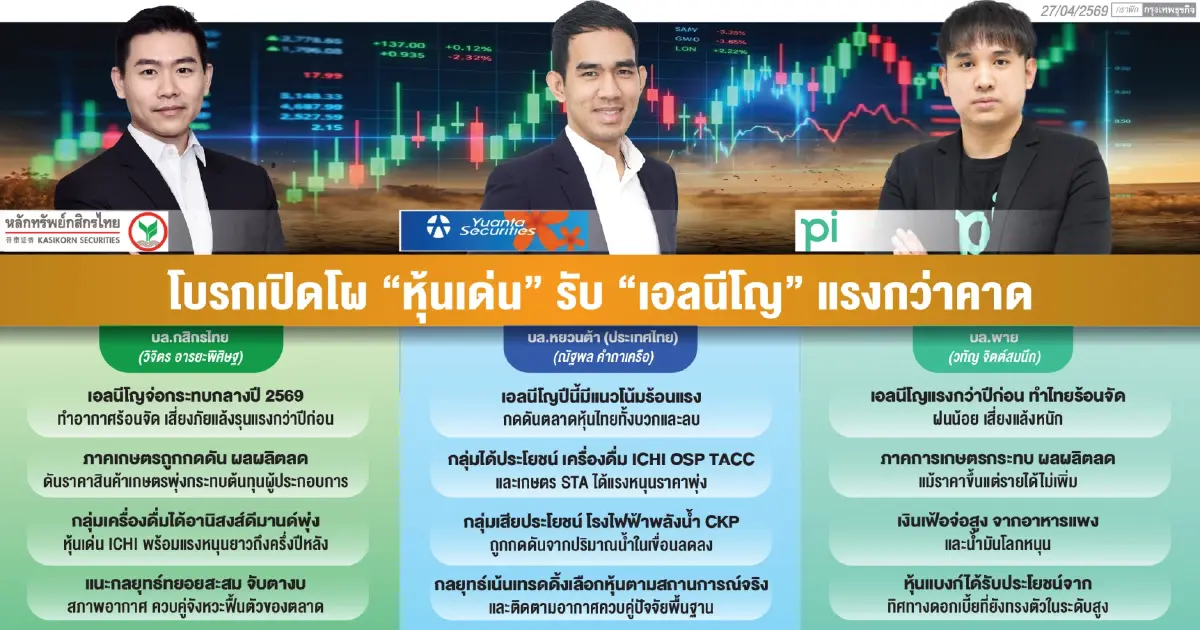 เปิดโผ‘หุ้นเด่น’ รับฤดูร้อน ‘กลุ่มเครื่องดื่ม-เกษตร-ธนาคาร’ รับเอลนีโญเขย่าเศรษฐกิจไทย