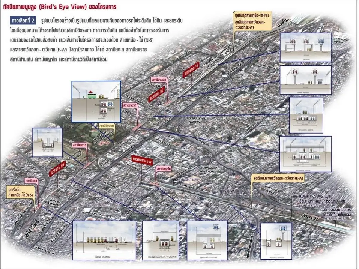 รู้จักรถไฟสาย 'Missing Link' ปิดตำนานอุบัติเหตุ 'จุดตัด'