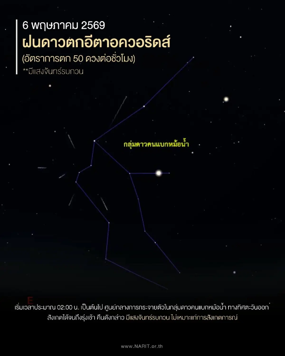 ชวนดู 'ฝนดาวตกอีตาอควอริดส์' รุ่งเช้า 6 พ.ค.นี้ อัตราการตก 50 ดวง/ชั่วโมง