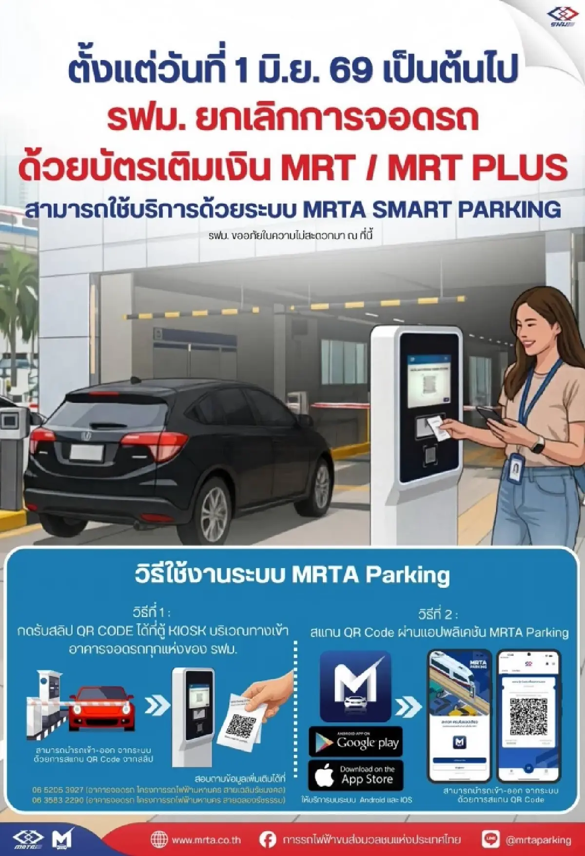 1 มิ.ย.นี้ รฟม. ยกเลิกใช้บัตร MRT และ MRT Plus เข้า - ออกอาคารจอดรถ
