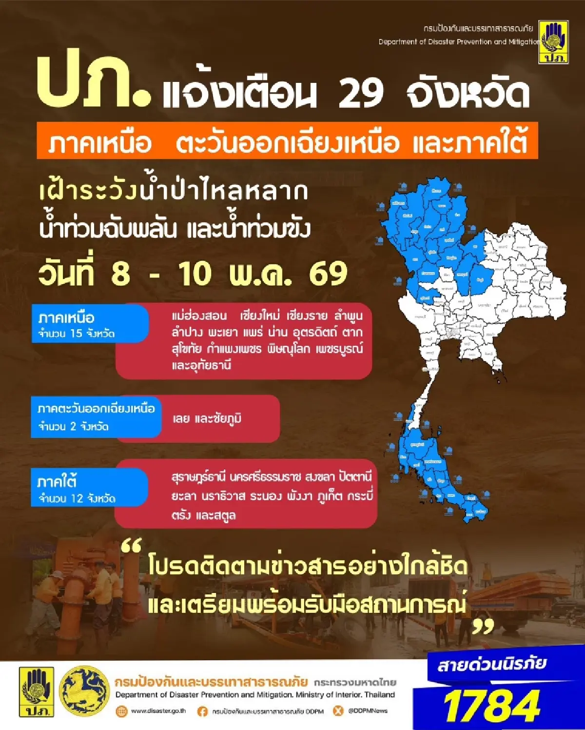 เช็กด่วน เตือน 29 จว. 'เหนือ-อีสาน-ใต้' ฝนตกหนัก เสี่ยงน้ำท่วม น้ำป่าไหลหลาก 8-10 พ.ค.