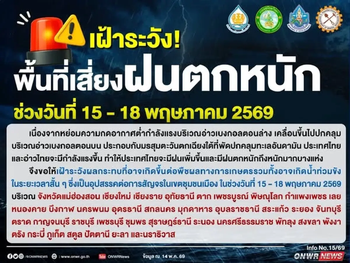 มรสุมแรง! เช็กพิกัด  40 จังหวัด เฝ้าระวังพิเศษ ฝนหนัก-น้ำท่วมขัง