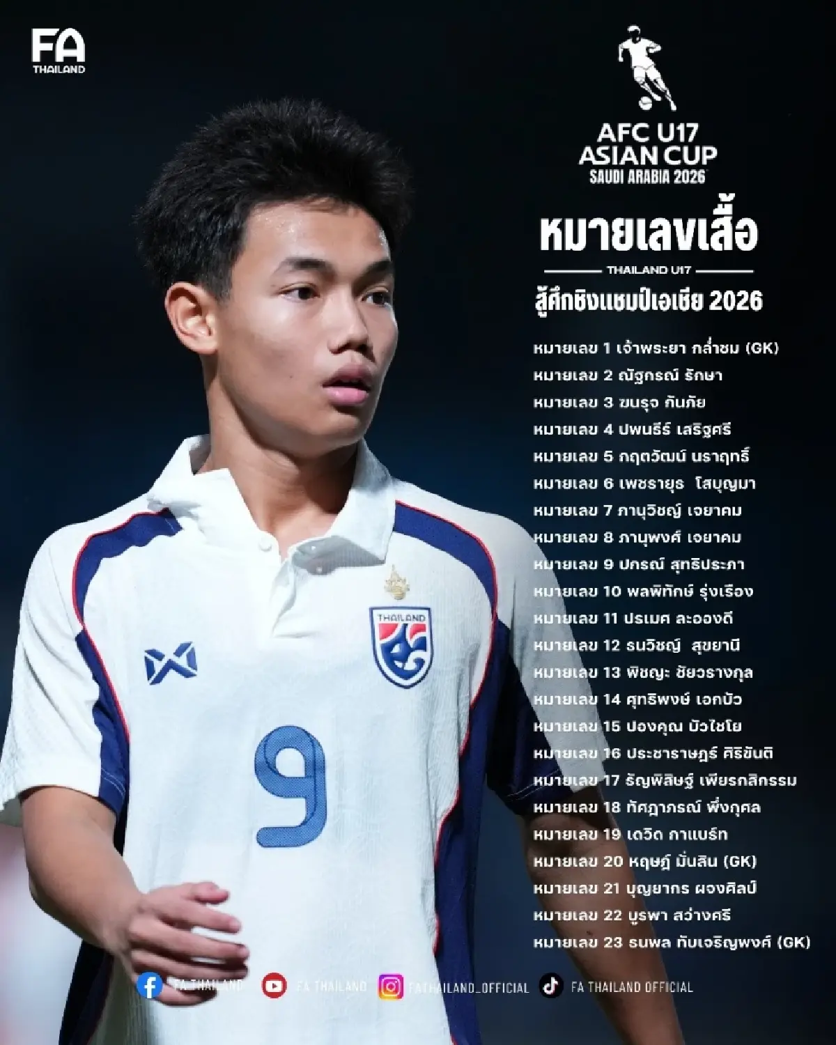 ดูบอลสด ไทย พบ ทาจิกิสถาน ถ่ายทอดสดฟุตบอลชาย U17 ชิงแชมป์เอเชีย 2026