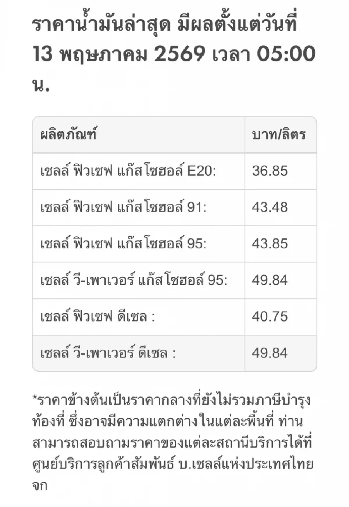 น้ำมันขึ้นทุกชนิด ราคาน้ำมันวันนี้ 13 พ.ค.69 ดีเซล +0.80 เบนซิน +0.90