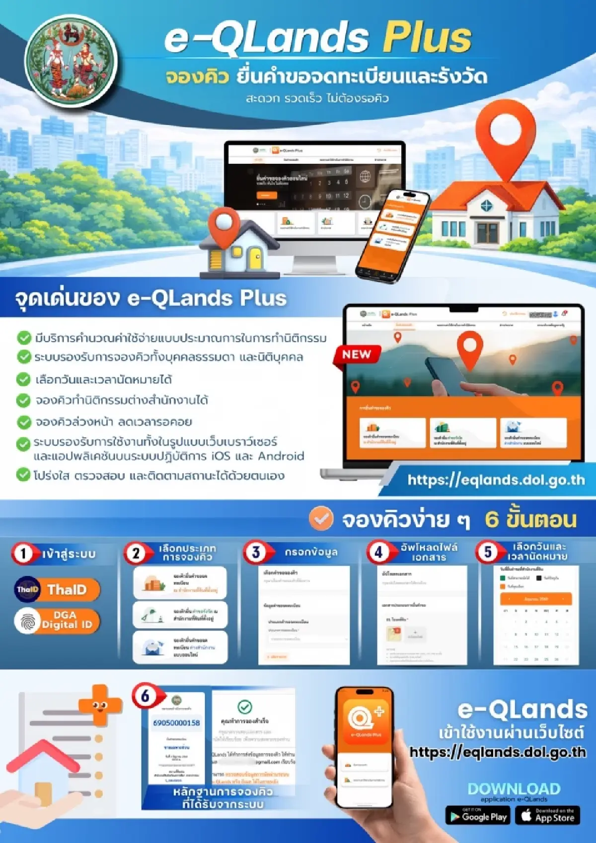 เริ่มวันนี้! จองคิวออนไลน์ 'กรมที่ดิน' ไม่ต้องไปแต่เช้า ทำไงเช็กด่วน