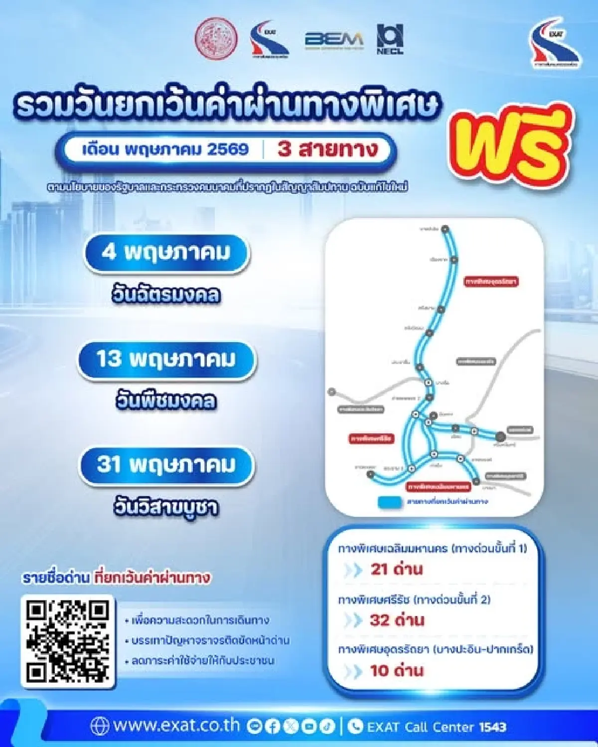 เช็กเลย เดือนพฤษภาคม 2569 ขึ้นทางด่วนฟรี 3 วัน กทพ. ยกเว้นค่าผ่านทาง 3 สายทาง