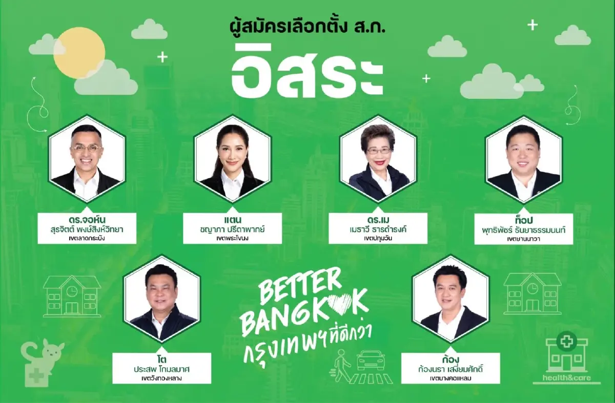 Better Bangkok เปิด6ผู้สมัคร ส.ก. ชู4นโยบาย ผุด รพ.สัตว์ พลิกโฉม รร.สังกัด กทม.