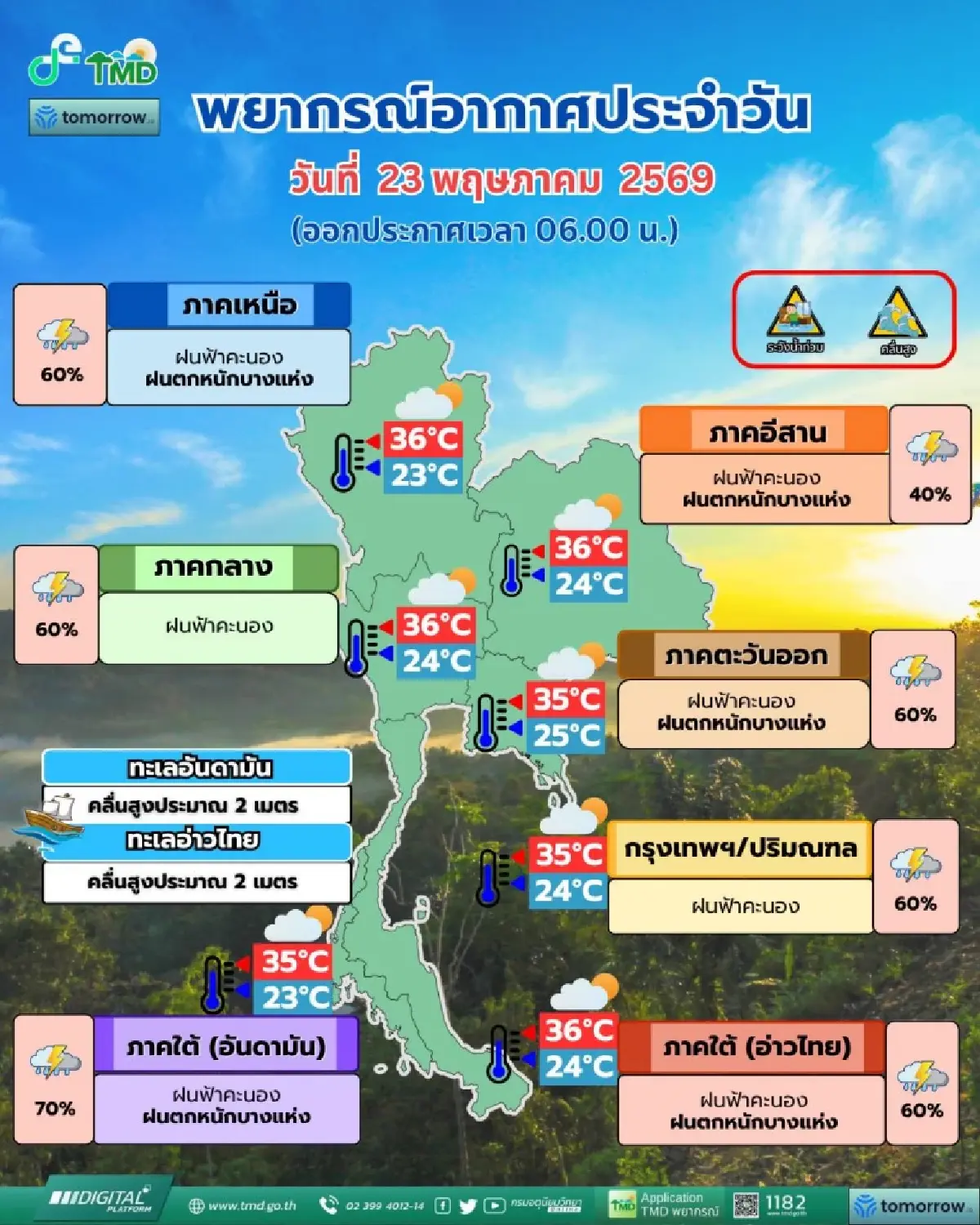 กรมอุตุ เตือน มรสุมพัดเข้าไทย เช็กวันนี้ฝนตกหนักที่ไหนบ้าง?
