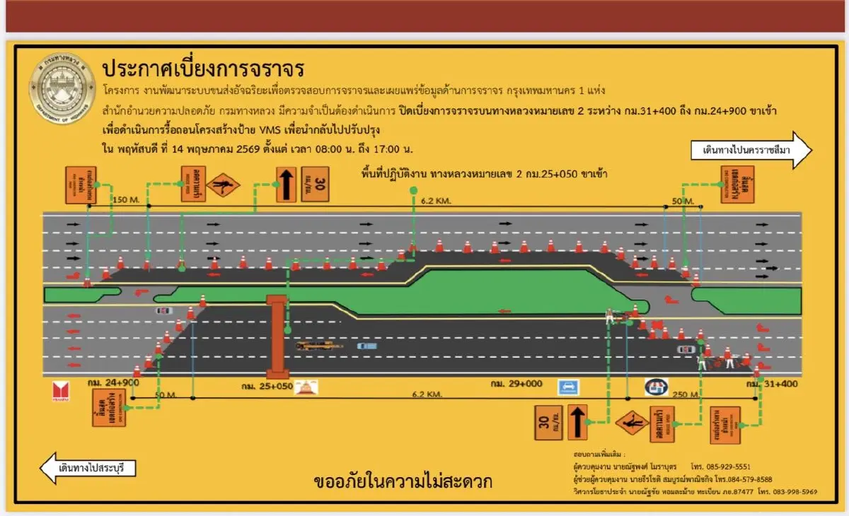 เลี่ยงรถติด ปิดถนนมิตรภาพ ขาเข้า กทม. 9 ชั่วโมง เพื่อรื้อถอนป้าย