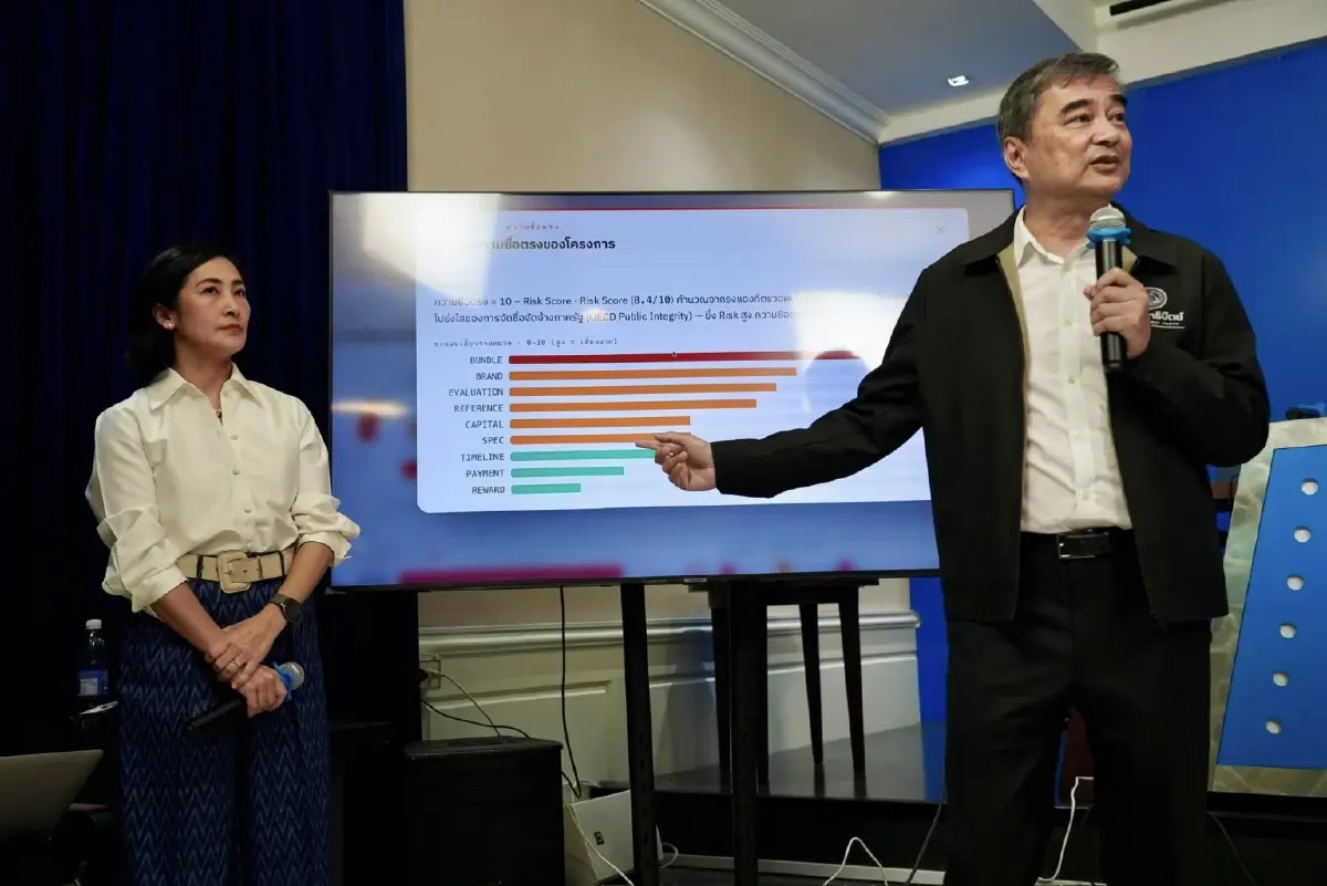 อวสานการโกง? เจาะลึก 'ส่องรัฐ' แพลตฟอร์ม AI ชำแหละโกงโครงการรัฐ