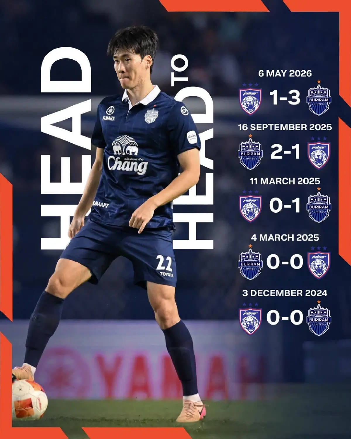 LIVE 🔴 ถ่ายทอดสด 'บุรีรัมย์ ยูไนเต็ด พบ ยะโฮร์' ดูบอลสด Shopee Cup ตัดสินเข้าชิง