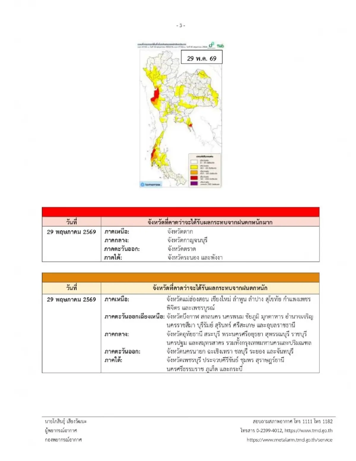 ประกาศกรมอุตุ ฉ.3 ล่าสุด มรสุมเข้าไทย ฝนเพิ่มขึ้น ตกหนักยาว 5 วันติด