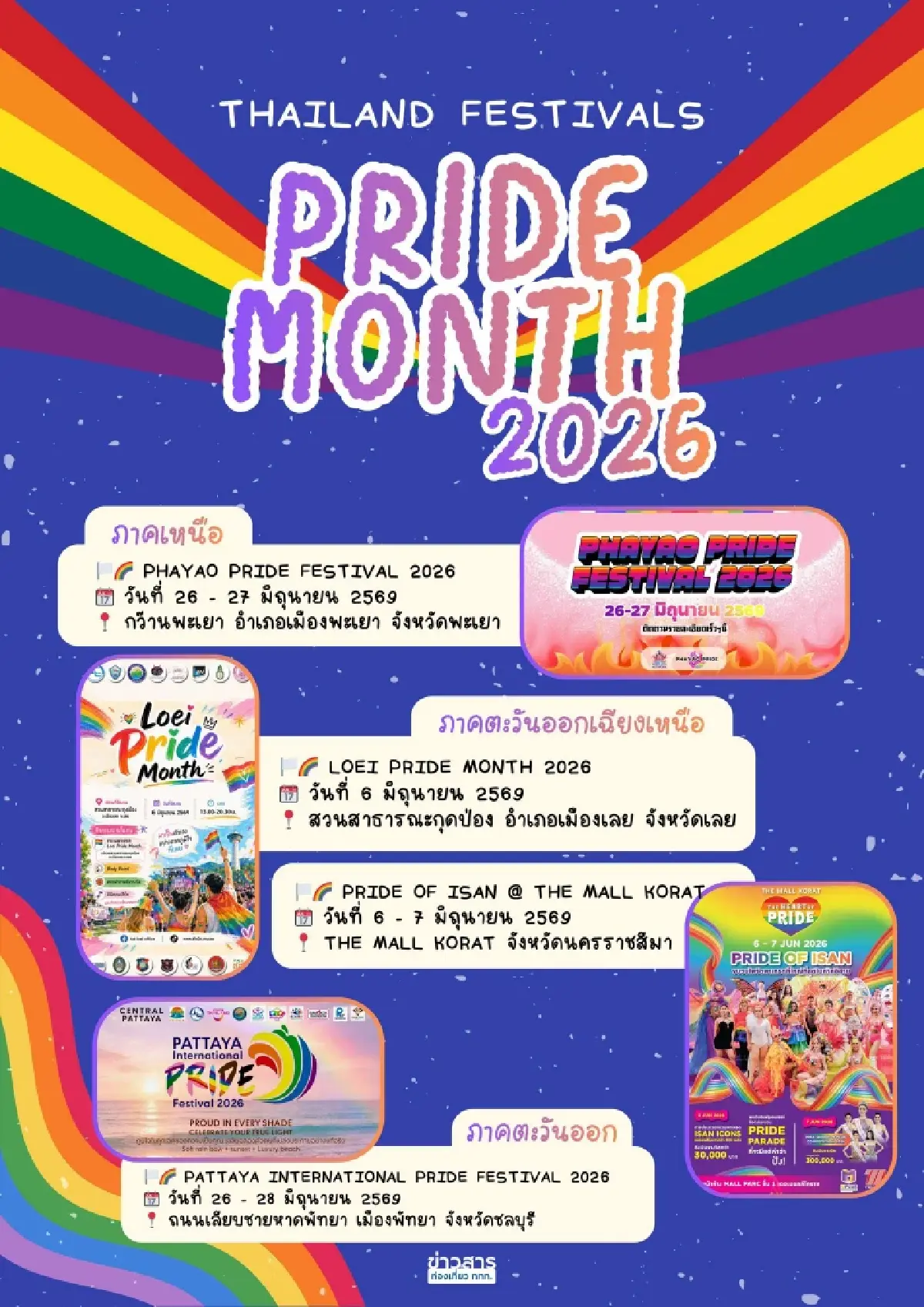 เปิดพิกัด จัดงาน 'Thailand Pride Month Festivals 2026' มีที่ไหน วันไหนบ้าง