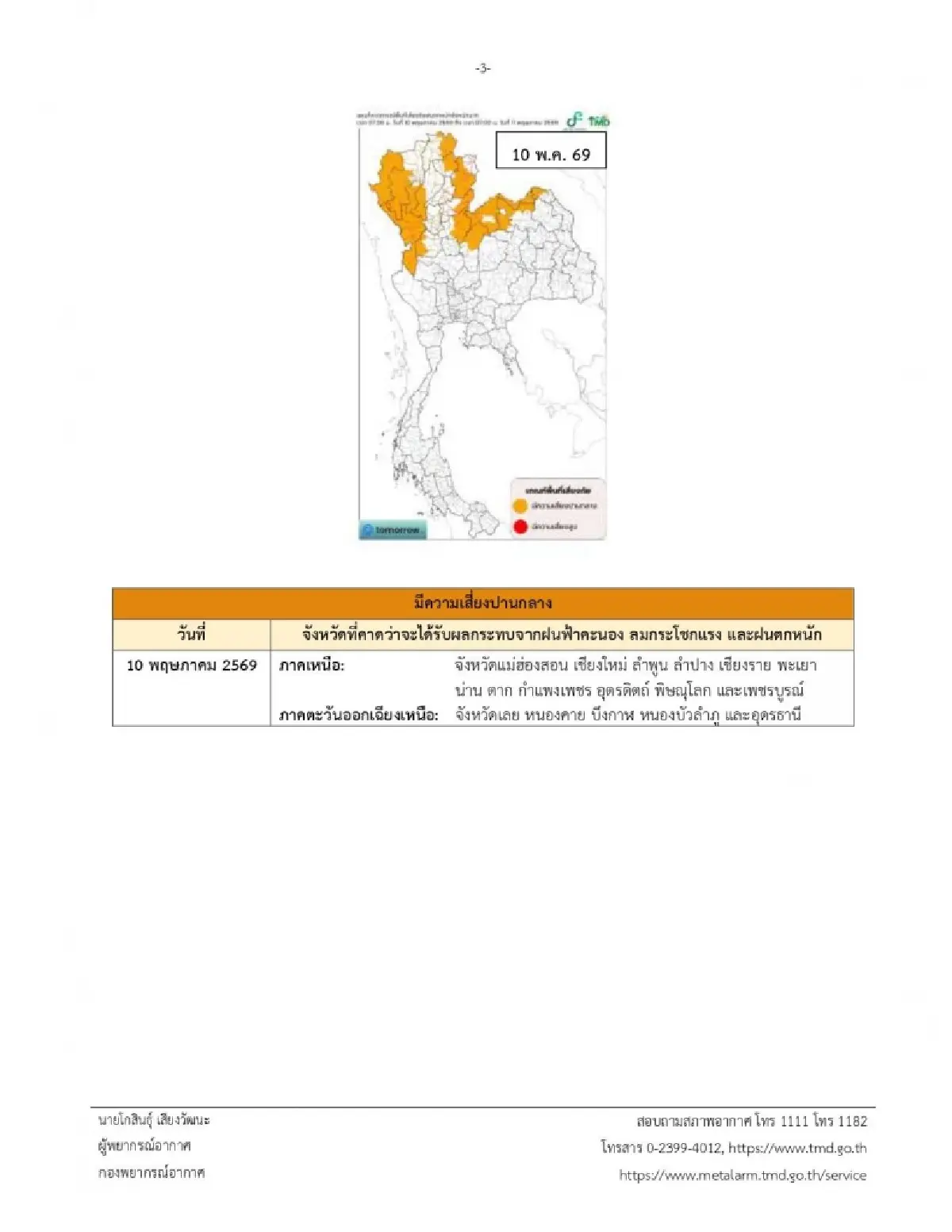 เสี่ยงน้ำท่วมวันนี้ ประกาศล่าสุด ฉ.8 ฝนตกหนัก ระวังกรุงเทพ-ทั่วไทย