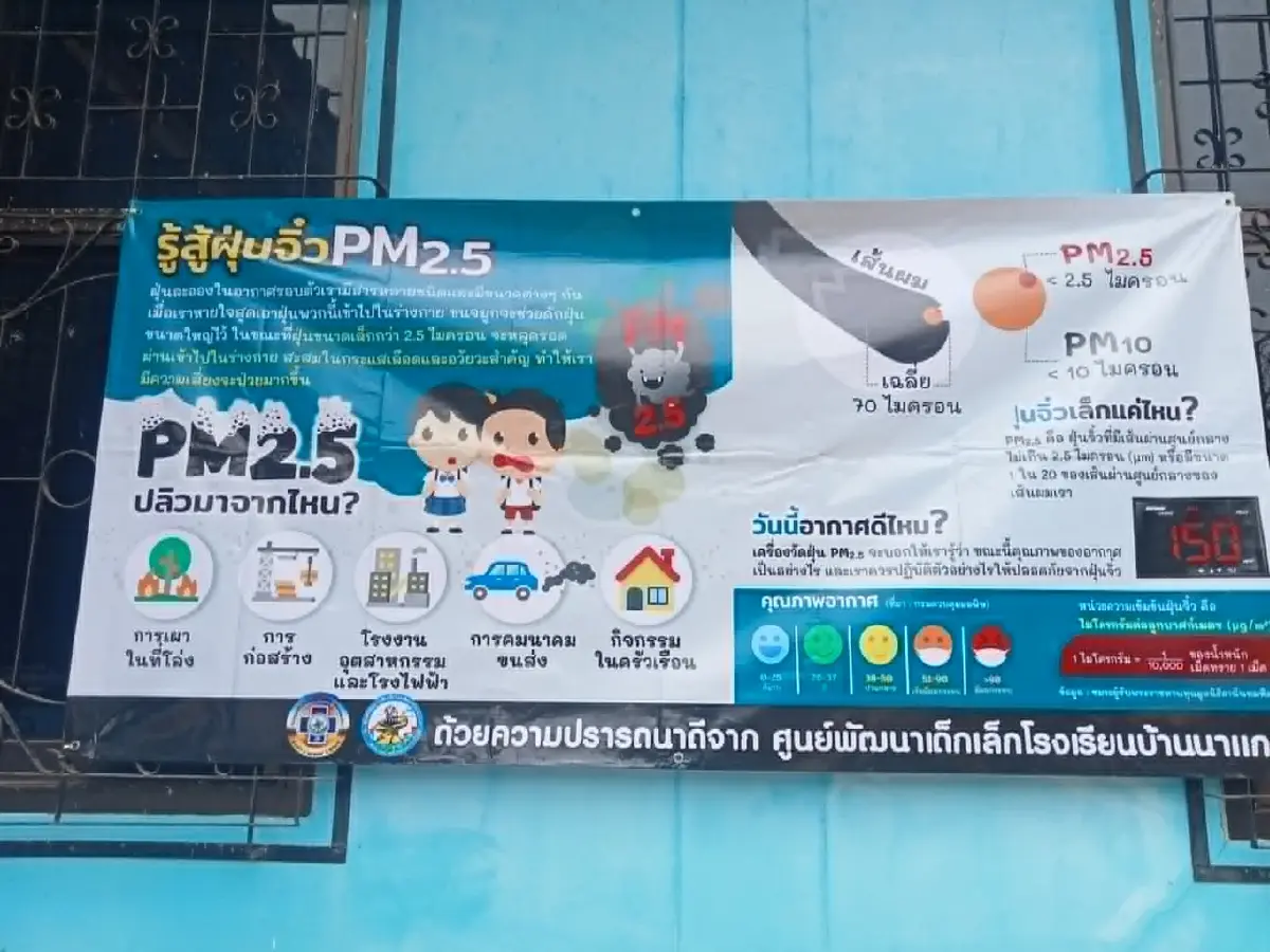บะยาวสู้ฝุ่น! ปั้น ‘ห้องเรียนปลอดฝุ่น’เซฟสุขภาพเด็กเล็กรับวิกฤต PM2.5