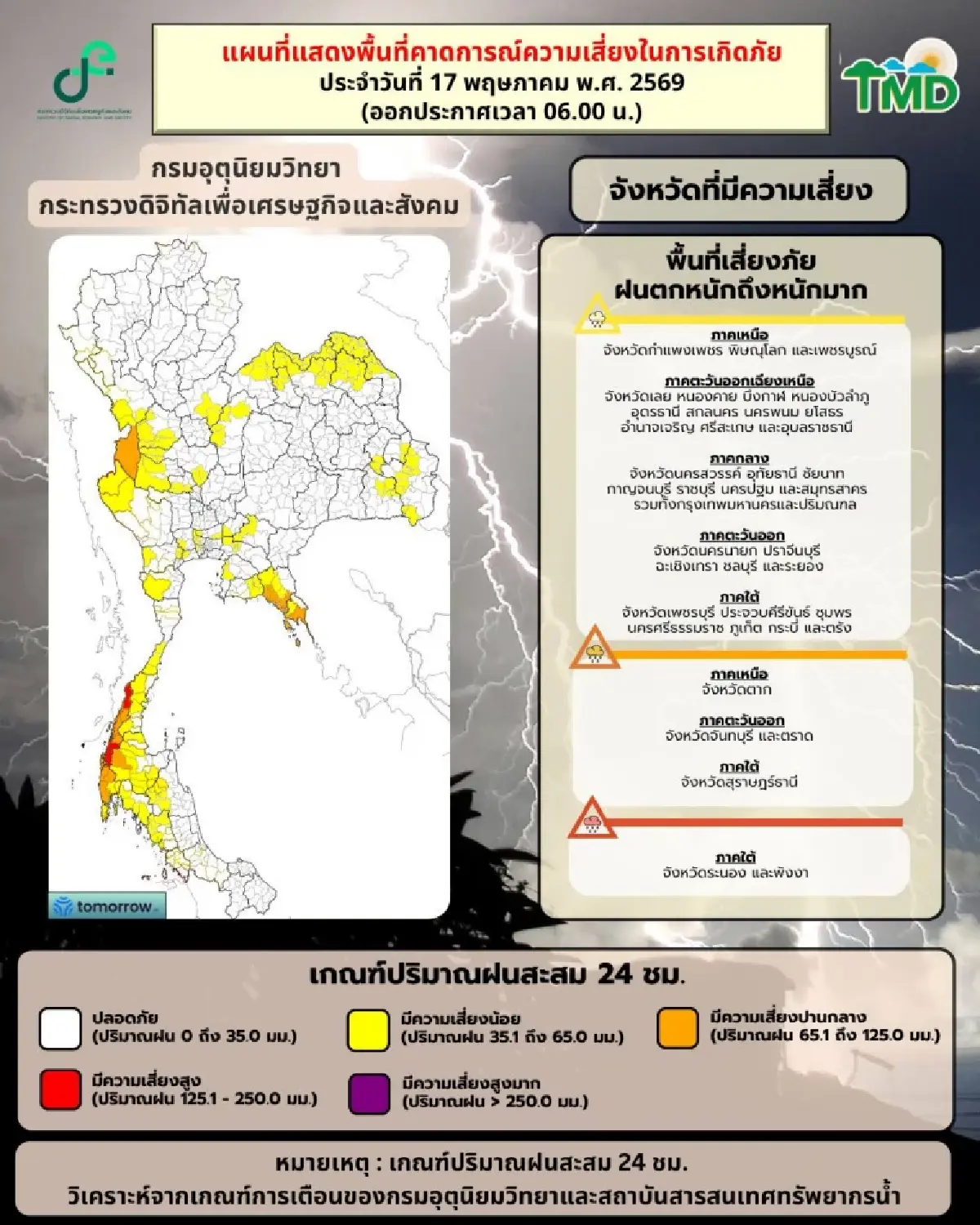 กรมอุตุ เตือนอากาศวันนี้ กทม. อ่วม ฝนตกหนักสุด ร้อยละ 60 ทุกภาคฝนเพิ่ม